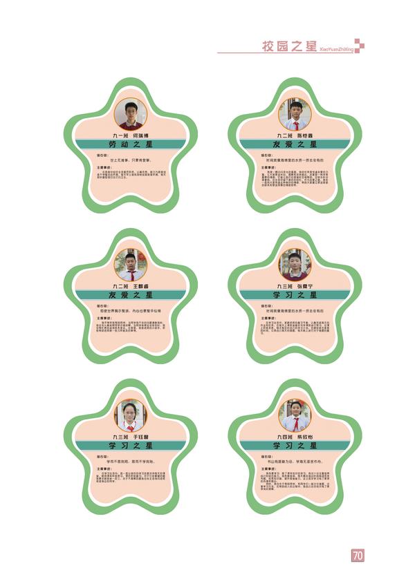 页码 (70) 页码 (70)